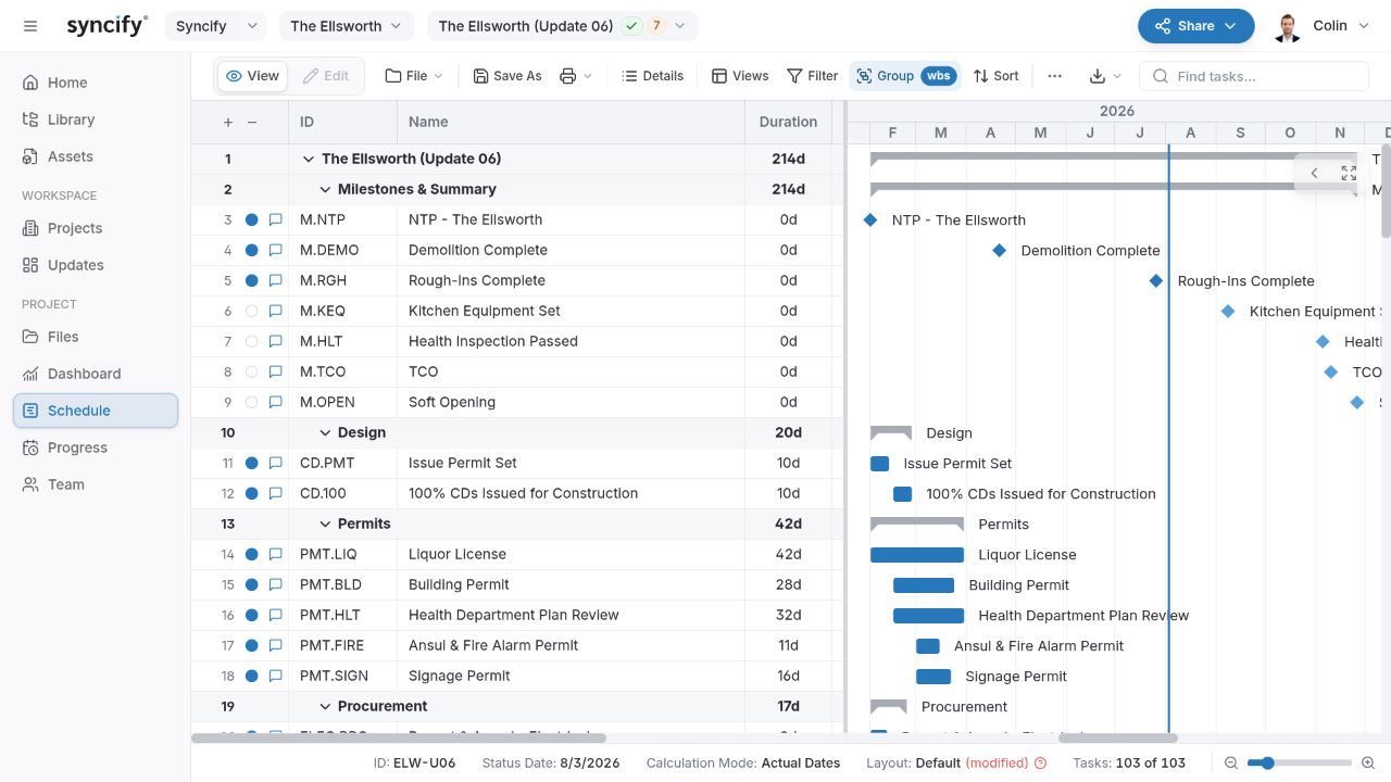 A demo schedule in the Gantt editor, with the activity grid, project timeline, toolbar, and schedule status bar visible.